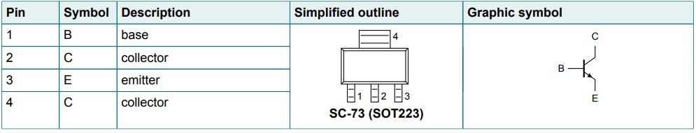 PBSS4350Z ZLF